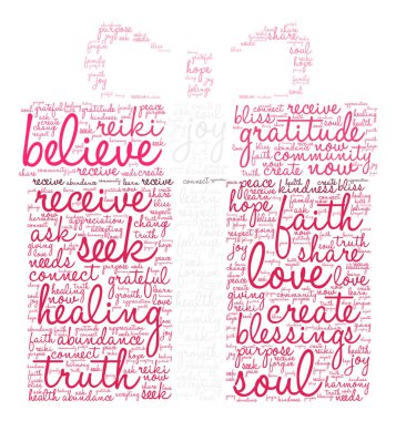 Kelime bulutu inanıyorum