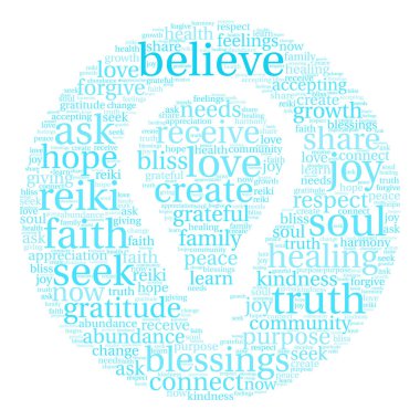 Kelime bulutu inanıyorum