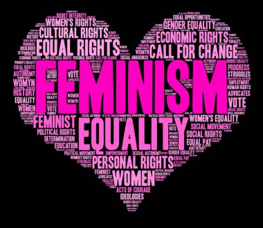 Feminizm kelime bulutu