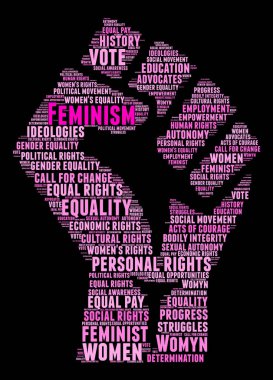 Feminizm kelime bulutu
