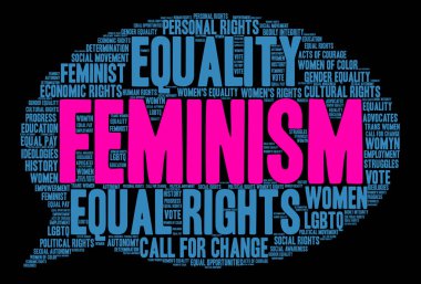Feminizm kelime bulutu