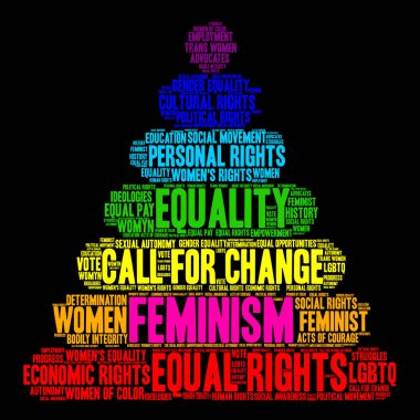 Feminizm kelime bulutu