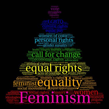 Feminizm kelime bulutu