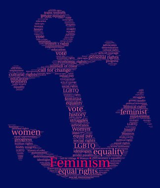 Feminizm kelime bulutu