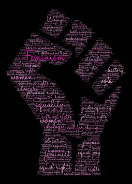 Feminizm kelime bulutu