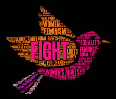 Mücadele Word Cloud