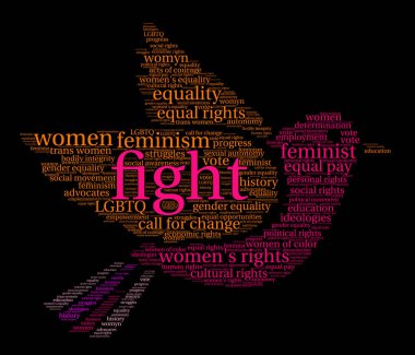 Mücadele Word Cloud