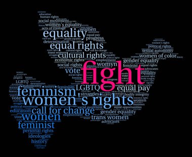 Mücadele Word Cloud