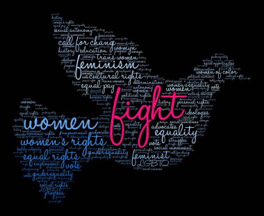 Mücadele Word Cloud