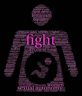 Mücadele Word Cloud