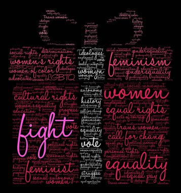 Mücadele Word Cloud