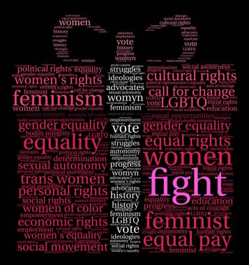 Mücadele Word Cloud