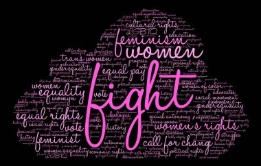 Mücadele Word Cloud