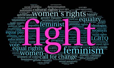 Mücadele Word Cloud