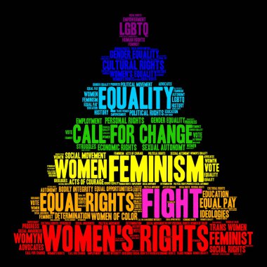 Mücadele Word Cloud