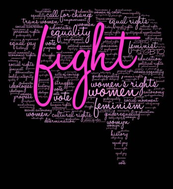 Mücadele Word Cloud