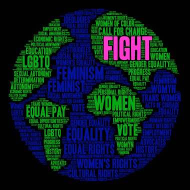 Mücadele Word Cloud