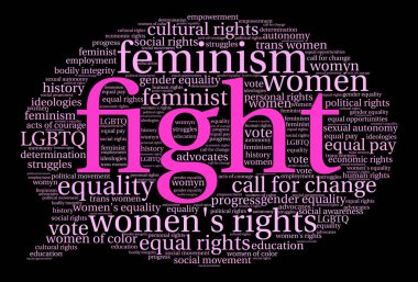 Mücadele Word Cloud