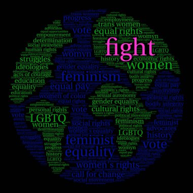 Mücadele Word Cloud