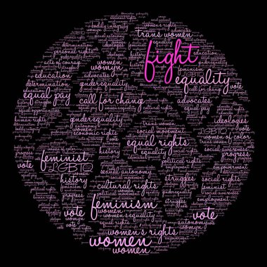 Mücadele Word Cloud