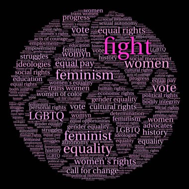 Mücadele Word Cloud