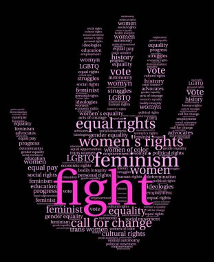 Mücadele Word Cloud