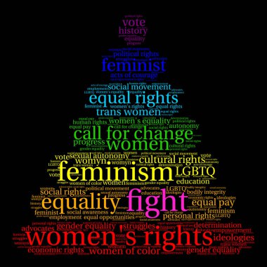 Mücadele Word Cloud