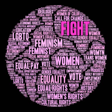 Mücadele Word Cloud