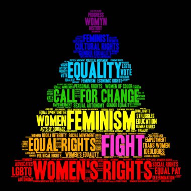 Mücadele Word Cloud