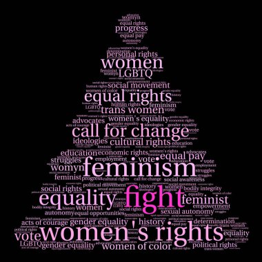 Mücadele Word Cloud