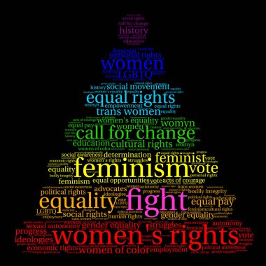 Mücadele Word Cloud