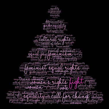 Mücadele Word Cloud