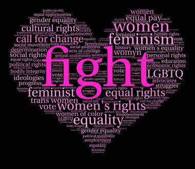 Mücadele Word Cloud