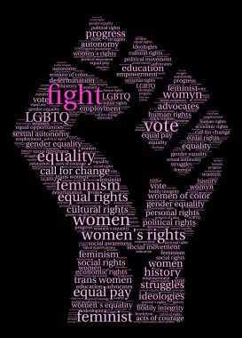 Mücadele Word Cloud