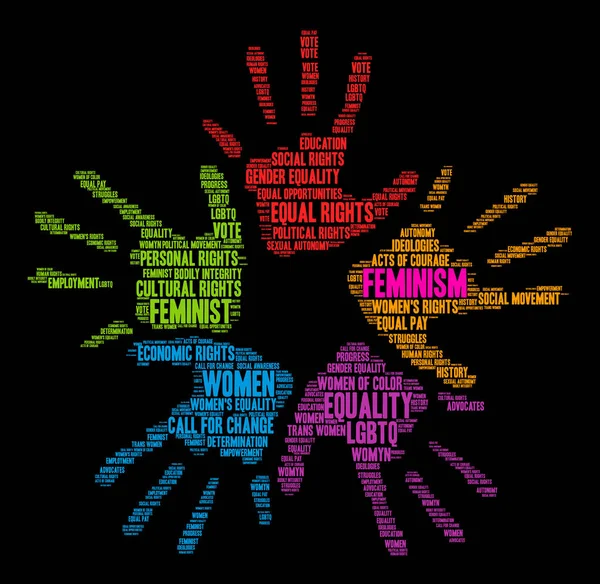 Feminismo palabra nube — Archivo Imágenes Vectoriales