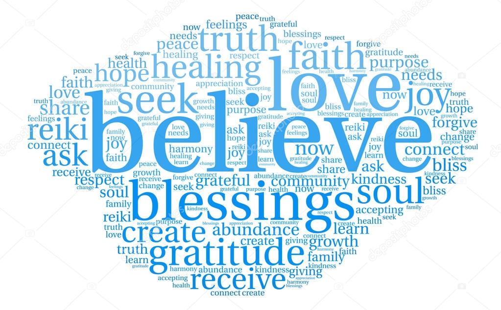 Believe Word Cloud