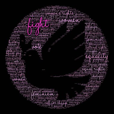 Mücadele Word Cloud