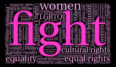 Mücadele Word Cloud