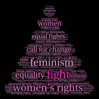 Mücadele Word Cloud