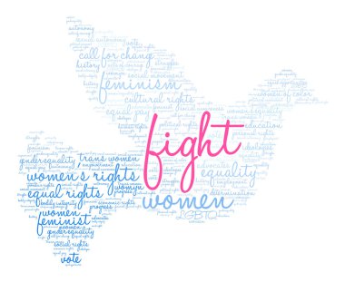 Mücadele Word Cloud