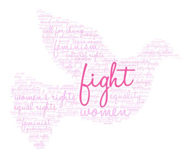 Mücadele Word Cloud