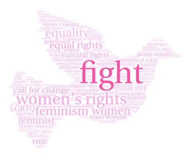 Mücadele Word Cloud