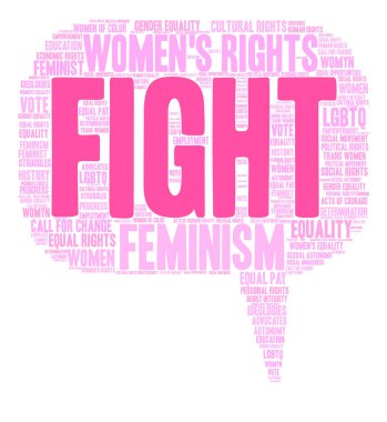 Mücadele Word Cloud