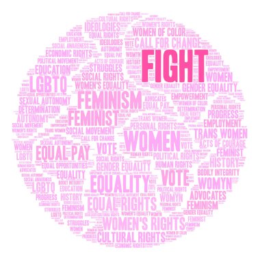 Mücadele Word Cloud