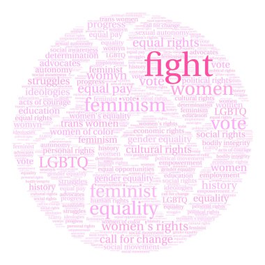 Mücadele Word Cloud