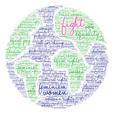 Mücadele Word Cloud