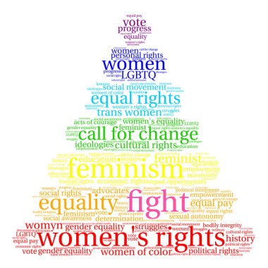 Mücadele Word Cloud