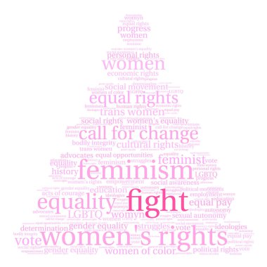 Mücadele Word Cloud