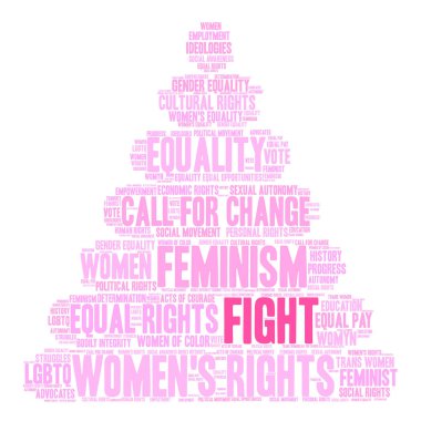 Mücadele Word Cloud