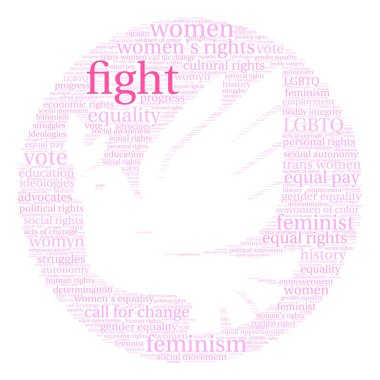 Mücadele Word Cloud